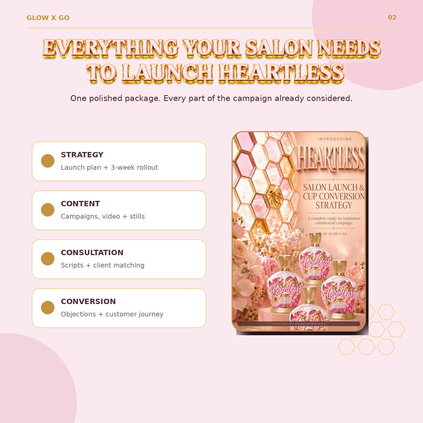 HEARTLESS™ Complete Salon Marketing Pack | Digital Download
