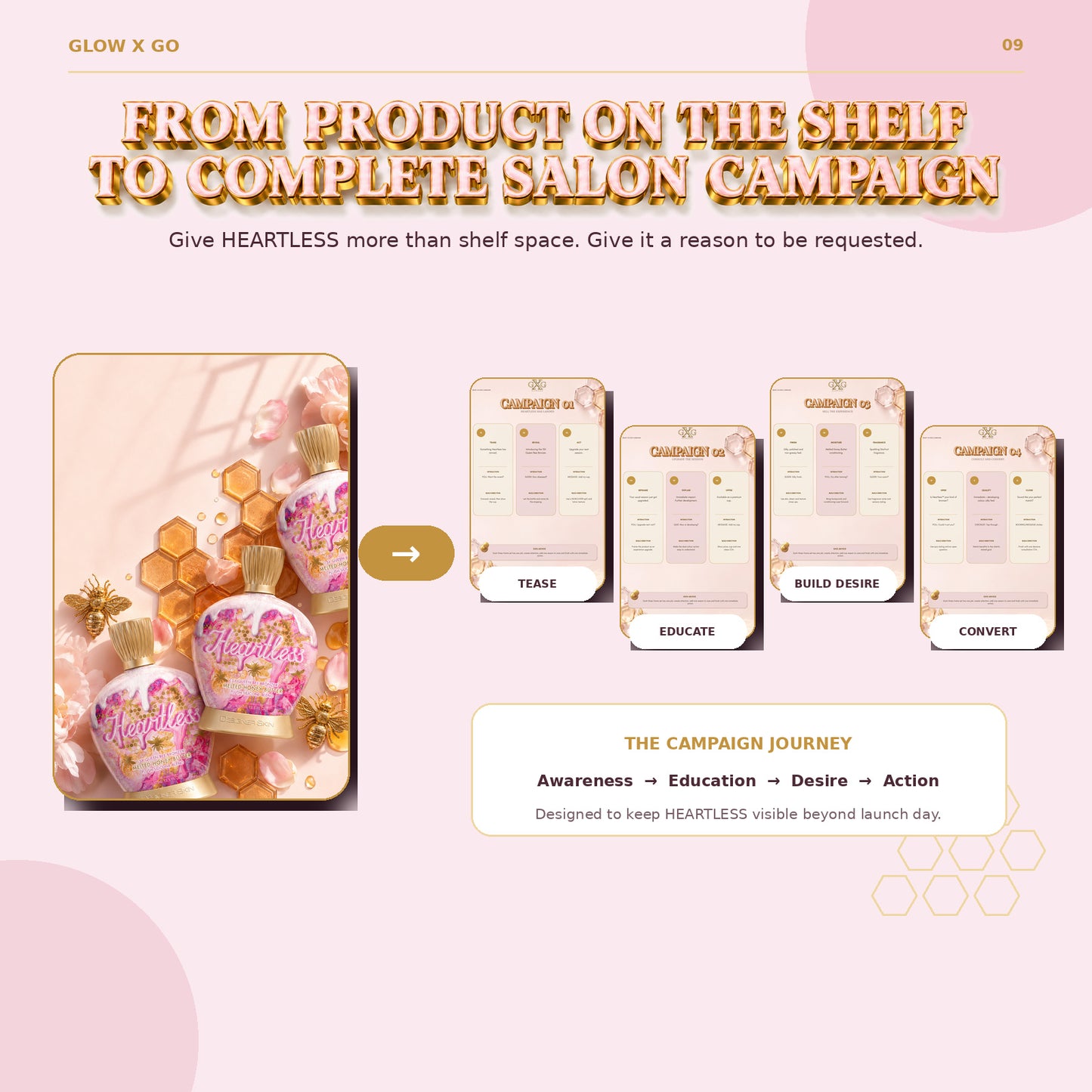 HEARTLESS™ Complete Salon Marketing Pack | Digital Download