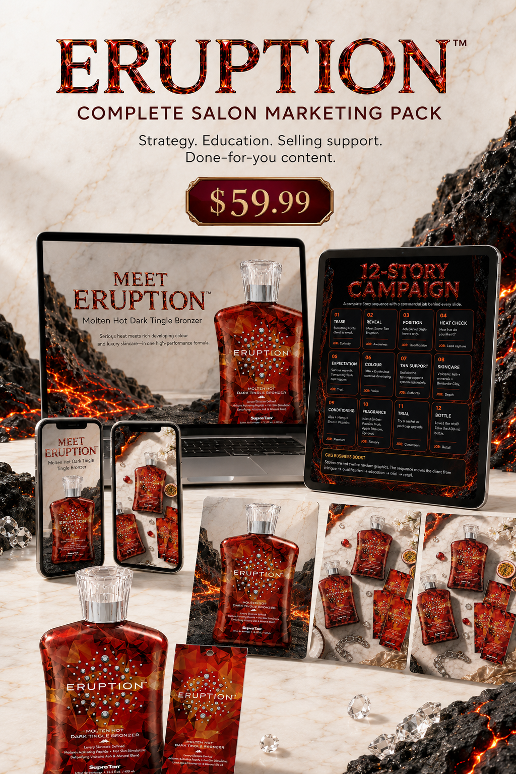 ERUPTION™ Complete Salon Marketing, Sales & Profit Pack | Digital Download