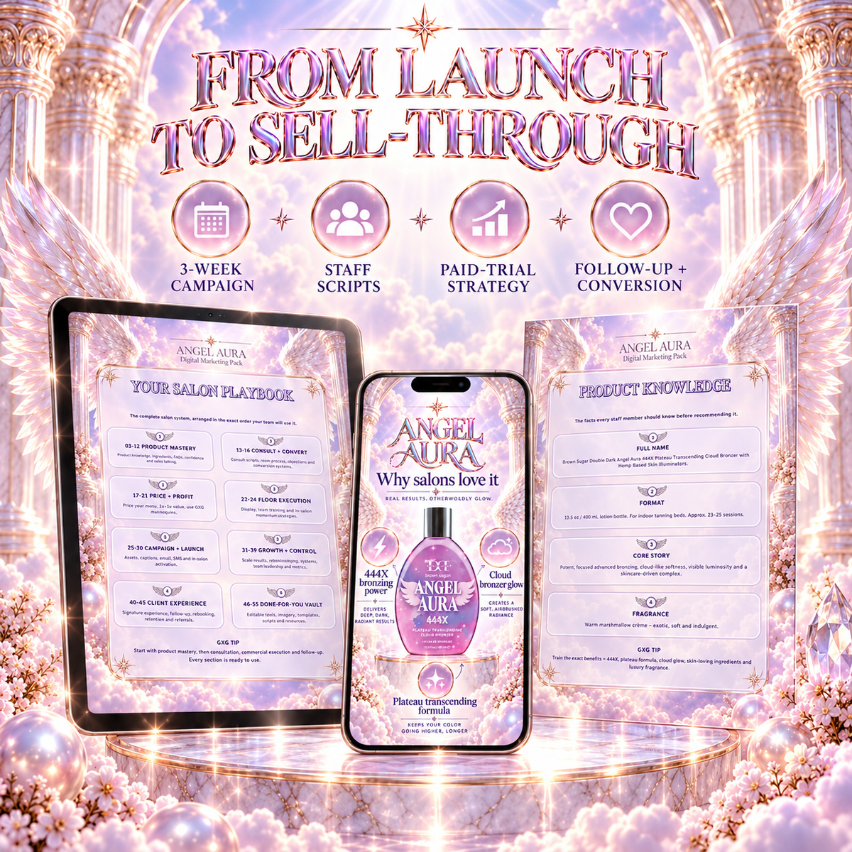 ANGEL AURA™ Complete Salon Marketing, Sales & Profit PACK | Digital Download