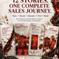 ERUPTION™ Complete Salon Marketing, Sales & Profit Pack | Digital Download