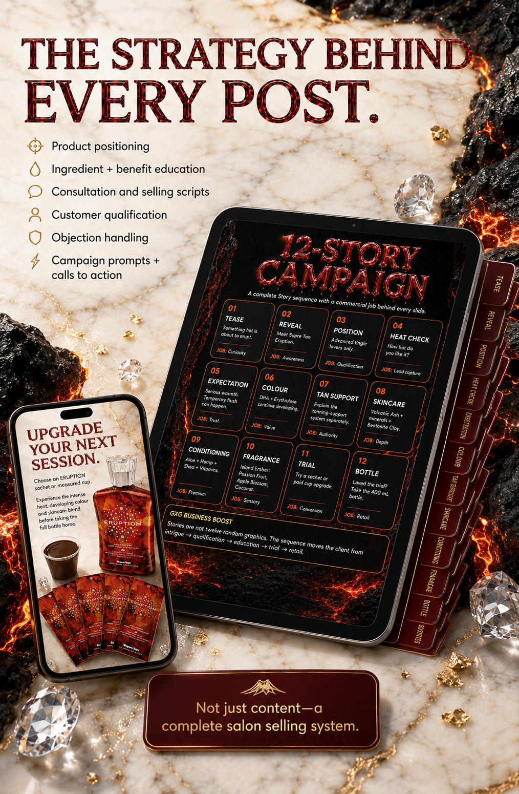 ERUPTION™ Complete Salon Marketing, Sales & Profit Pack | Digital Download