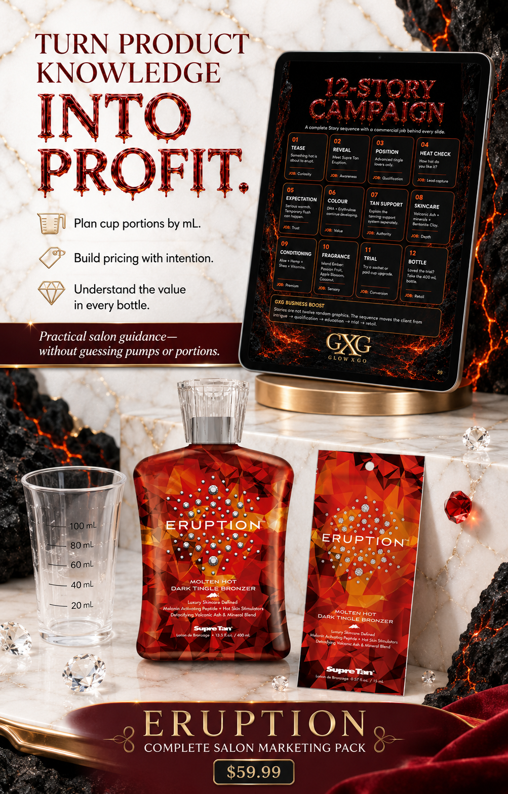 ERUPTION™ Complete Salon Marketing, Sales & Profit Pack | Digital Download