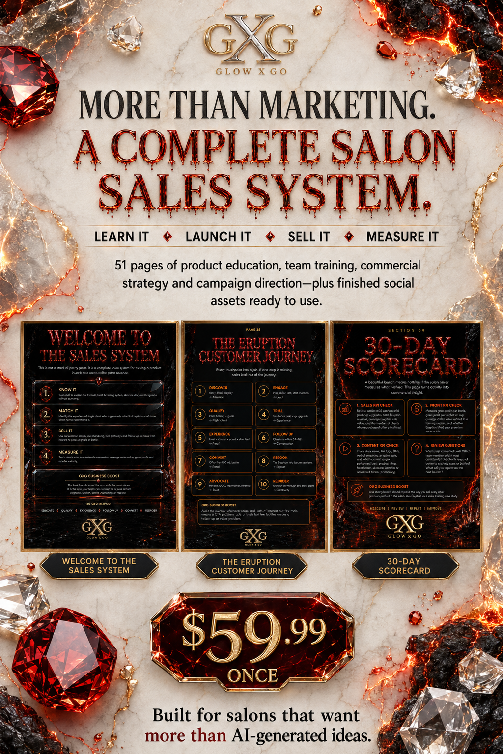 ERUPTION™ Complete Salon Marketing, Sales & Profit Pack | Digital Download