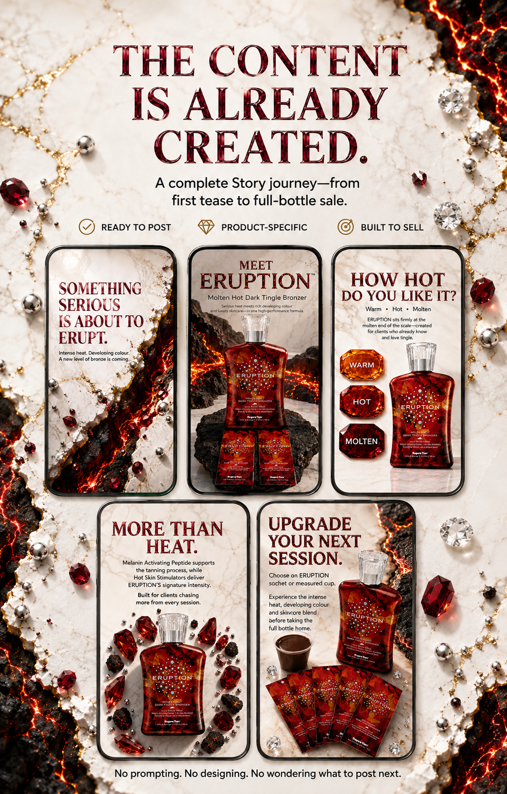 ERUPTION™ Complete Salon Marketing, Sales & Profit Pack | Digital Download
